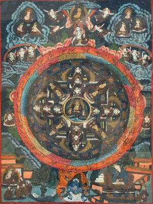 Thangka Mandala tibétain d’époque XIXe siècle